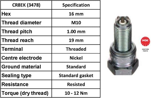 NGK Spark Plug CR8EK